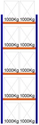 Bild von Palettenregal Feldlänge 1825 mm, Höhe 6000 mm, Tiefe 1100 mm Grundregal